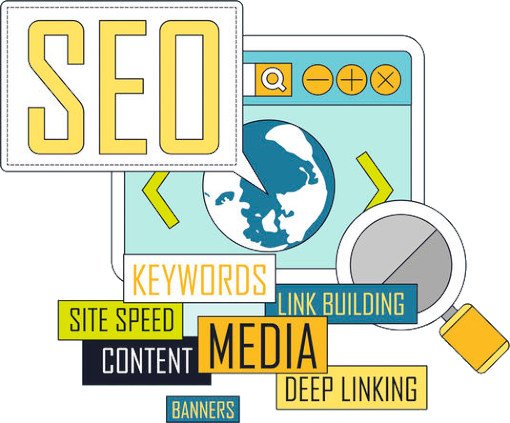 SEO tags
