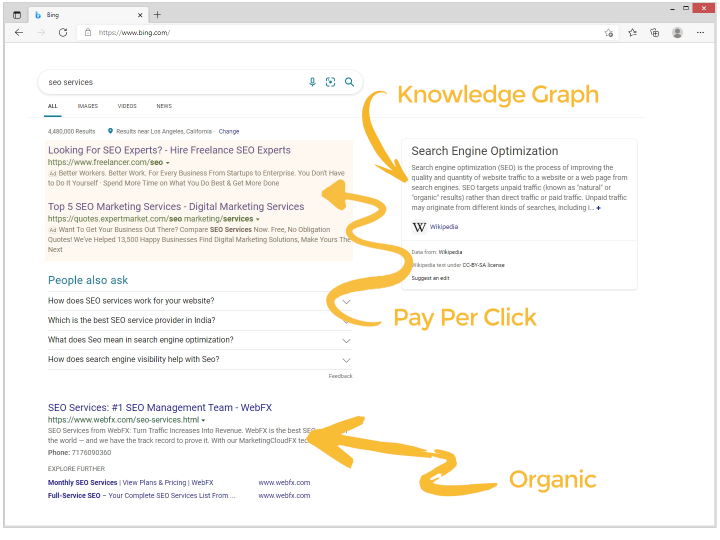 Search Engine Results Page